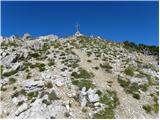 Rifugio Valparola - Piz Ciampei